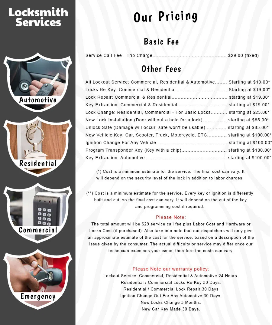 All County Locksmith Store Columbus, OH 614-321-2091